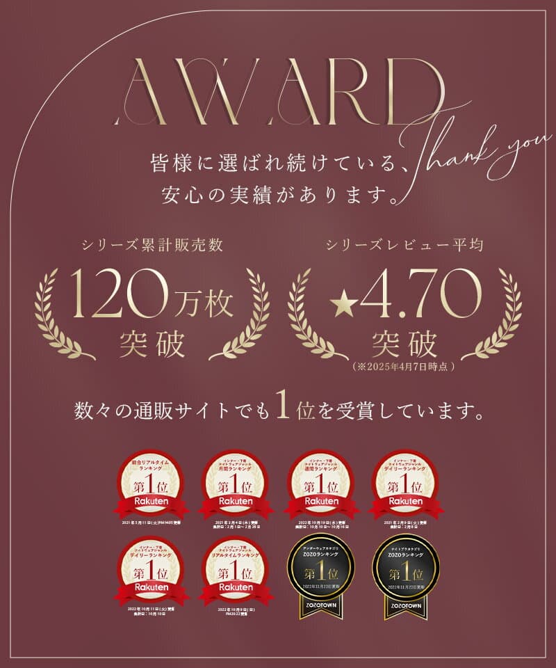 【まもなく終了！最大15％OFFクーポン】《ラクシアスリープ》ナイトブラ 美乳ナイトブラ ワンピース ルームウェア カップ付き 春 夏 キャミ 部屋着 ナイトブラ一体型 ノンワイヤー マタニティ パジャマ 【tu-hacci】 thumbnail 3