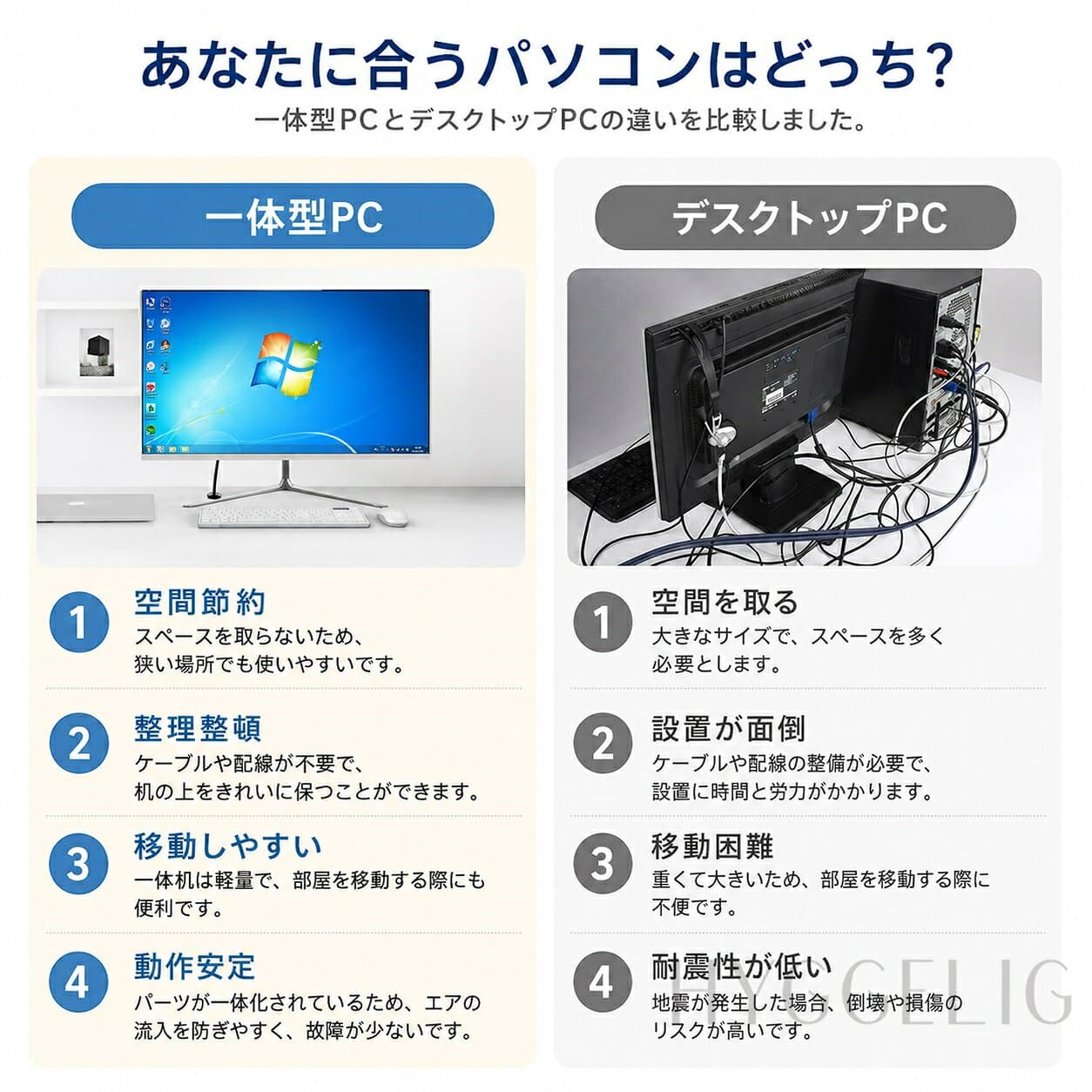 【楽天1位獲得★8冠達成】デスクトップパソコン 新品 一体型PC 24型 一体型パソコン Core i7 i5 メモリ16GB/8GB SSD最大2TB Windows11 Office付き 快適性能 液晶一体型 パソコン IPS フルHD Webカメラ キーボード マウス付 WIFI搭載 初期設定済 テレワーク 在宅勤務 thumbnail 3