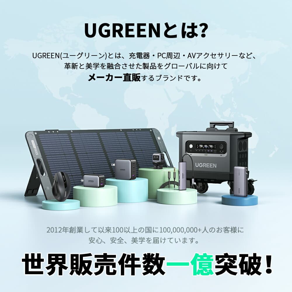 【10/10まで買い物マラソン50%OFFクーポン】UGREEN Nexode 充電器 65W 急速充電器 4ポート搭載 USB-C×3&USB-A×1 PD3.0 iphone17 16対応 タイプC GaNInfinity 窒化ガリウム PPS規格対応 折り畳み式 軽量 iPhoneシリーズ Android Galaxy Macbook iPad ノートPC USB-C機器対応 thumbnail 3