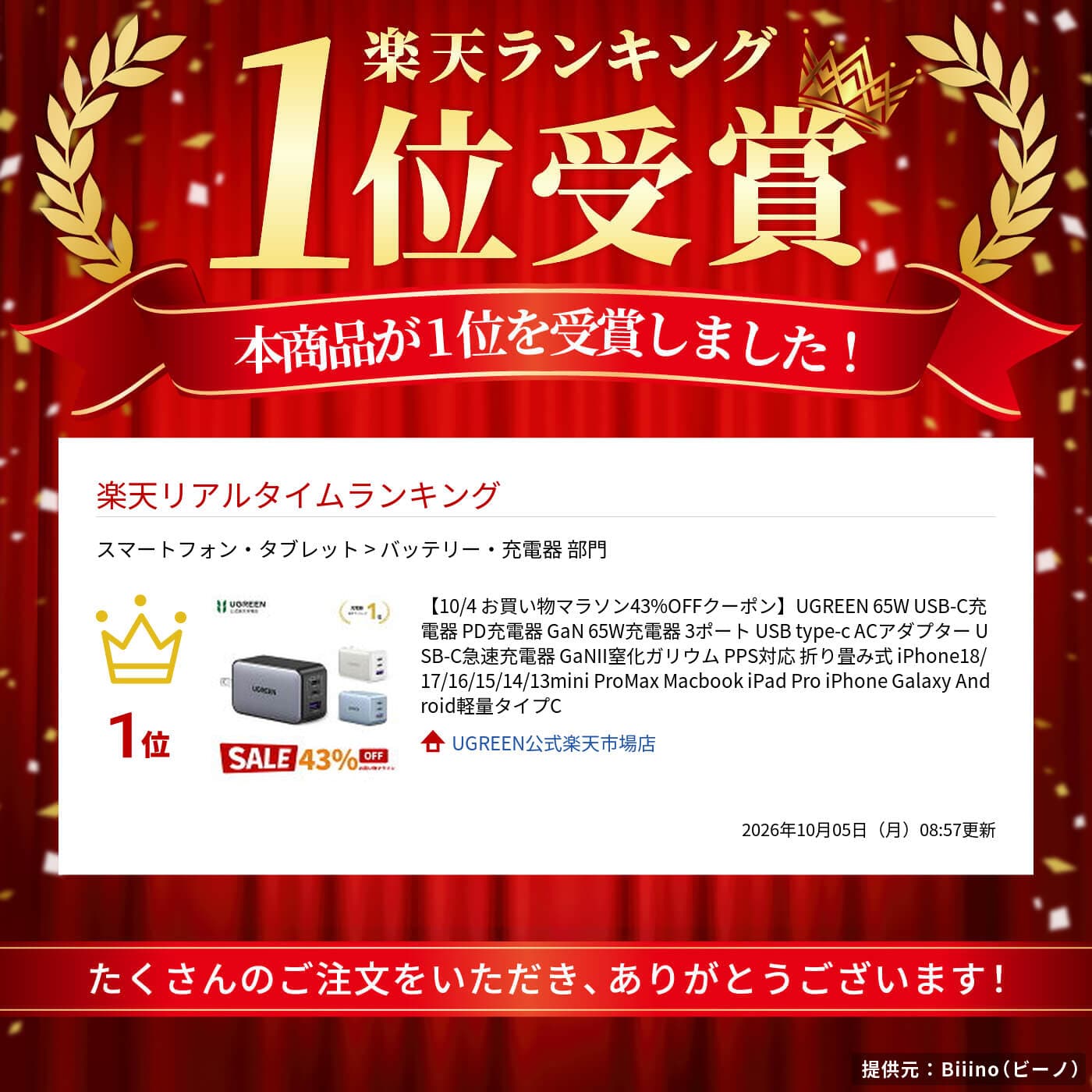 【10/4 お買い物マラソン43%OFFクーポン】UGREEN 65W USB-C充電器 PD充電器 GaN 65W充電器 3ポート USB type-c ACアダプター USB-C急速充電器 GaNII窒化ガリウム PPS対応 折り畳み式 iPhone18/17/16/15/14/13mini ProMax Macbook iPad Pro iPhone Galaxy Android軽量タイプC thumbnail 3