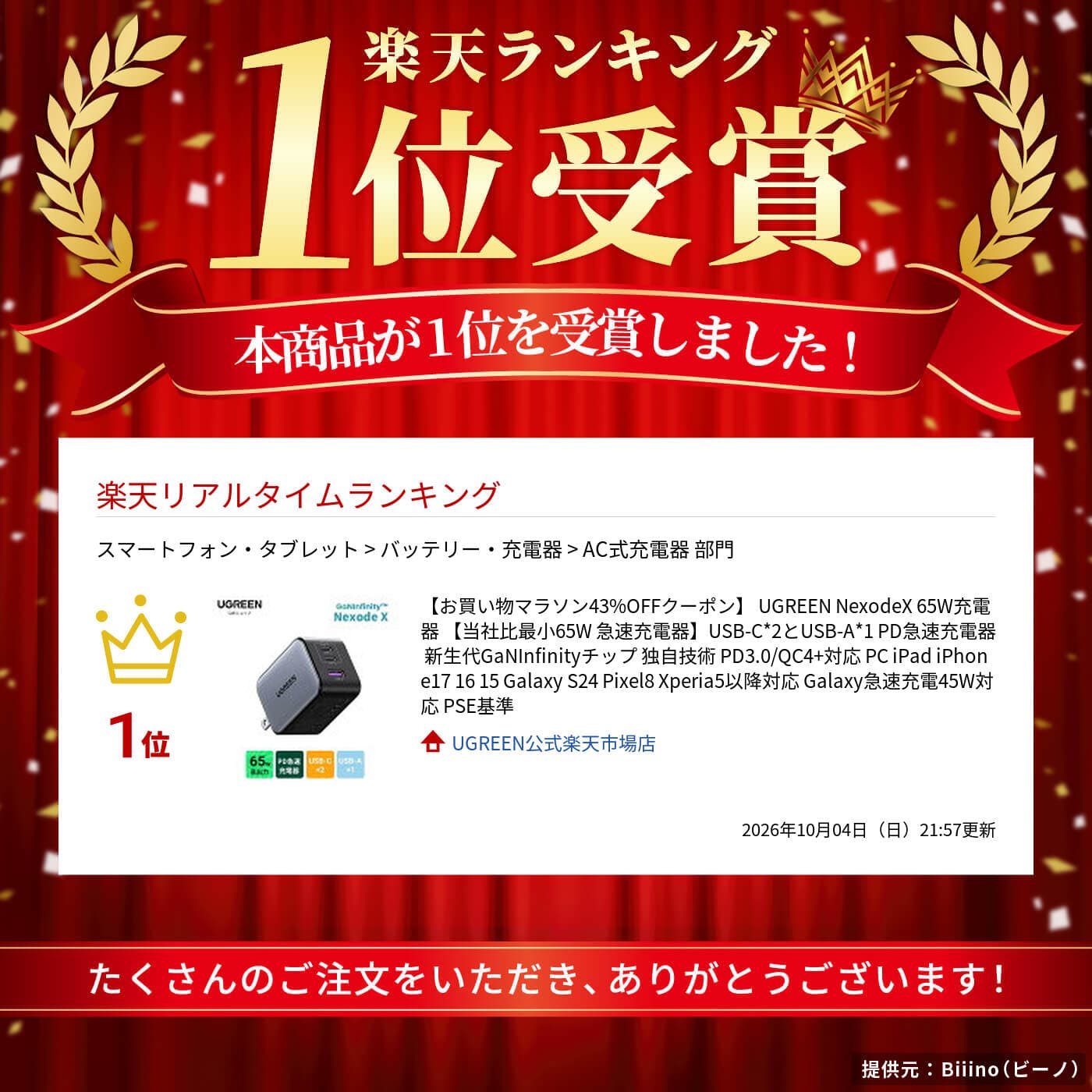 【お買い物マラソン43%OFFクーポン】 UGREEN NexodeX 65W充電器 【当社比最小65W 急速充電器】USB-C*2とUSB-A*1 PD急速充電器 新生代GaNInfinityチップ 独自技術 PD3.0/QC4+対応 PC iPad iPhone17 16 15 Galaxy S24 Pixel8 Xperia5以降対応 Galaxy急速充電45W対応 PSE基準 thumbnail 2