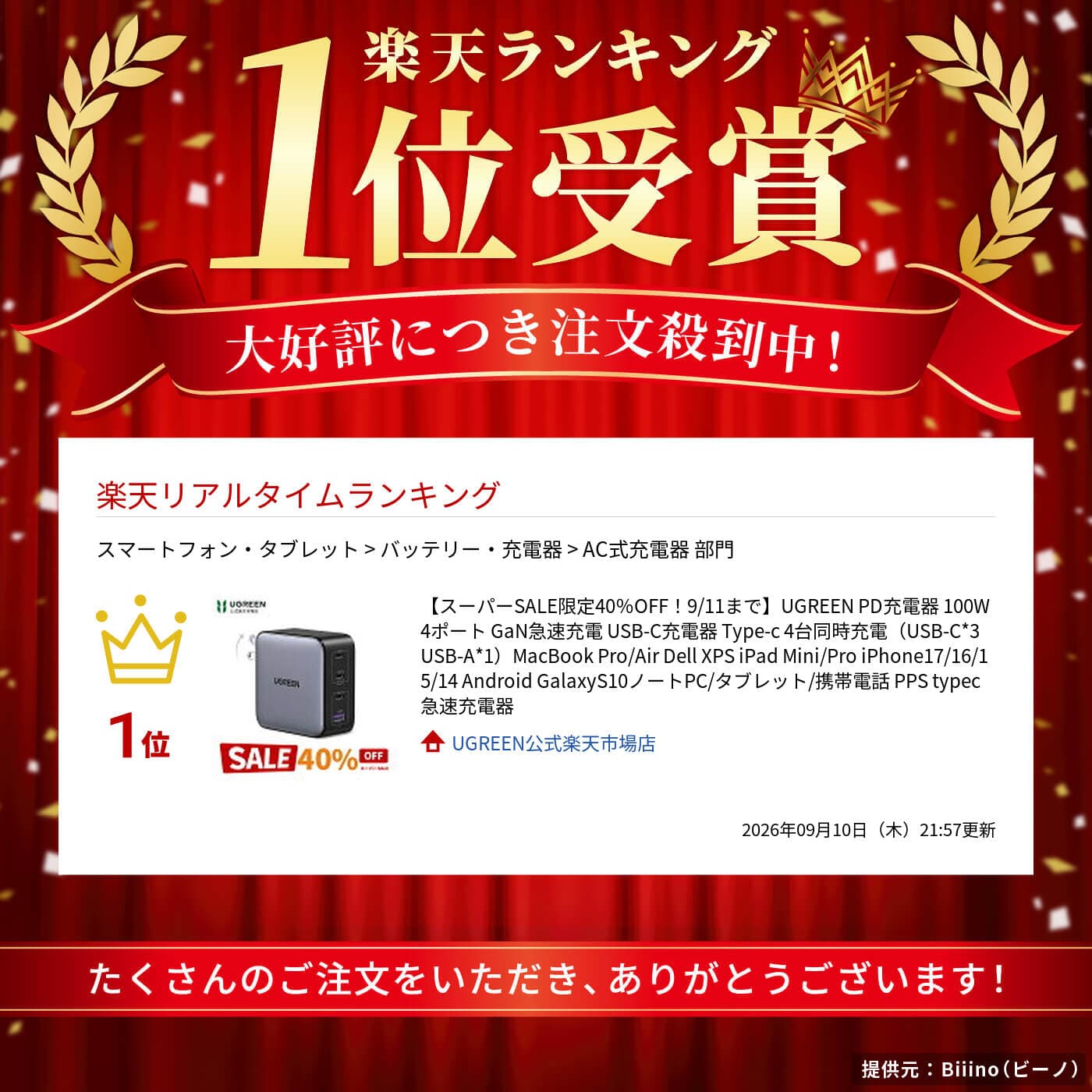 【お買い物マラソン43%OFFクーポン】UGREEN PD充電器 100W 4ポート GaN急速充電 USB-C充電器 Type-c 4台同時充電（USB-C*3 USB-A*1）MacBook Pro/Air Dell XPS iPad Mini/Pro iPhone18/17/16/15/14 Android GalaxyS10ノートPC/タブレット/携帯電話 PPS typec急速充電器 thumbnail 3