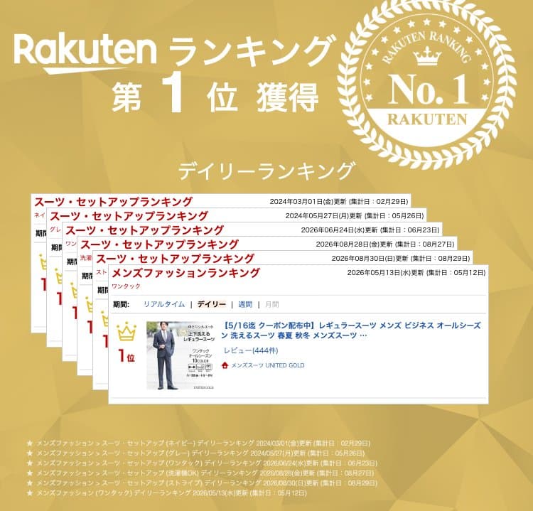 レギュラースーツ メンズ ビジネス オールシーズン 洗えるスーツ 春夏 秋冬 メンズスーツ ビジネススーツ ウォッシャブル 洗える ワンタック 激安 安い 卒業式 入学式 卒園式 入園式 入社式【スーツ2着でクーポン値引き 対象商品】 thumbnail 2