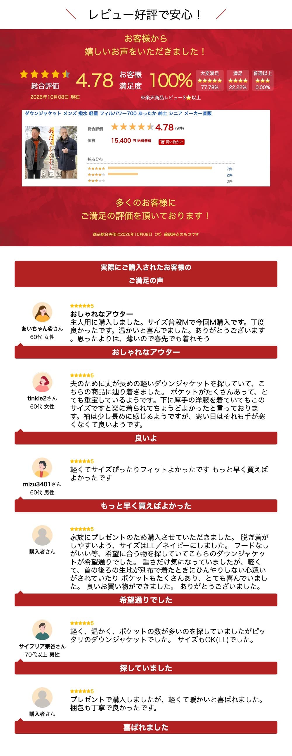 ダウンジャケット メンズ 撥水 軽量 フィルパワー700 あったか 紳士 シニア メーカー直販 thumbnail 3