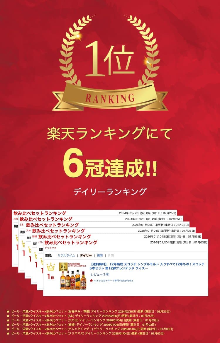 【送料無料】 12年熟成 スコッチ シングルモルト 入りすべて12年もの！スコッチ5本セット 第12弾ブレンデッド ウィスキー セット whisky set ギフト 飲み比べ 長S thumbnail 2