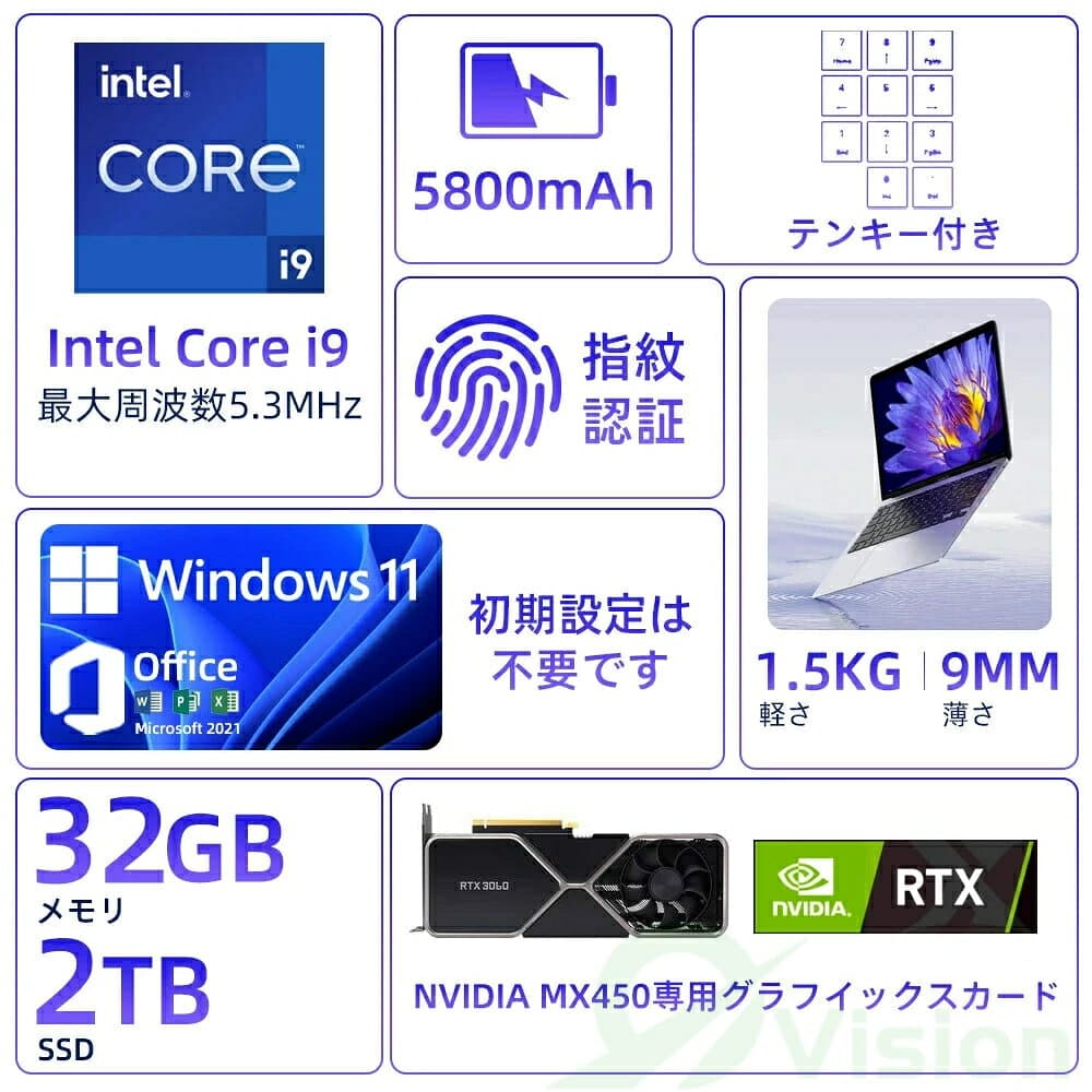 【三年保証】パソコン ノートパソコン office付き 第13世代 CPU core i5 i7 celeron N3450 14.1/15.6/17.3型 フルHD液晶 高性能メモリ 6~32GB SSD 128GB~2TB 指紋認証 冷却ファzン 初期設定済 Windows11 ノートPC thumbnail 3
