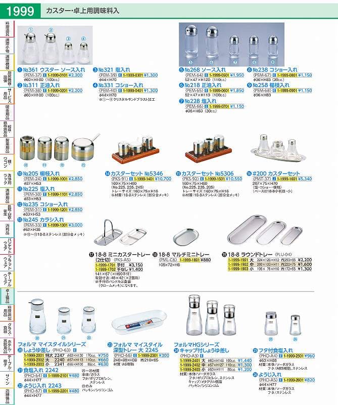 フォルマ　マイスタイルシリーズ しょうゆ差し　小　2241 PHO6303