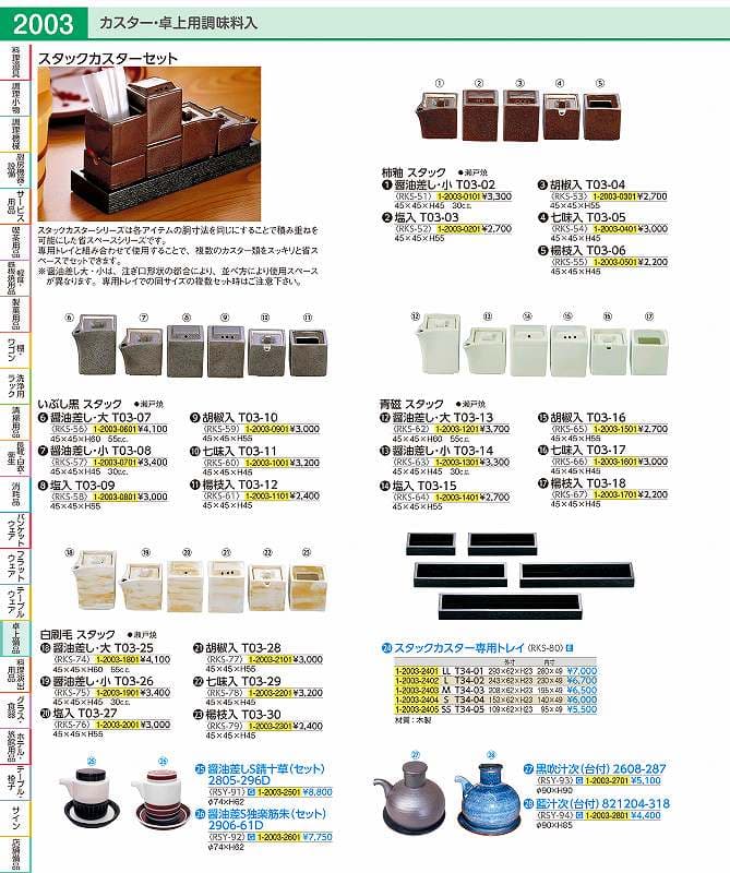 醤油差S独楽筋朱（セット） 2906−61D RSY9201