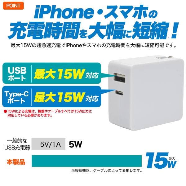 スマホ充電器 電源アダプタ コンセント USB 充電器 15W超急速充電 充電アダプター タイプC 充電 ACアダプター Type-Cポート 最大3A 変換 iPhone スマートフォン 携帯充電器 国内+海外対応 PSE適合品 アイフォン iPhone16e iPhone17 アイホン スマートホン ケータイ thumbnail 3