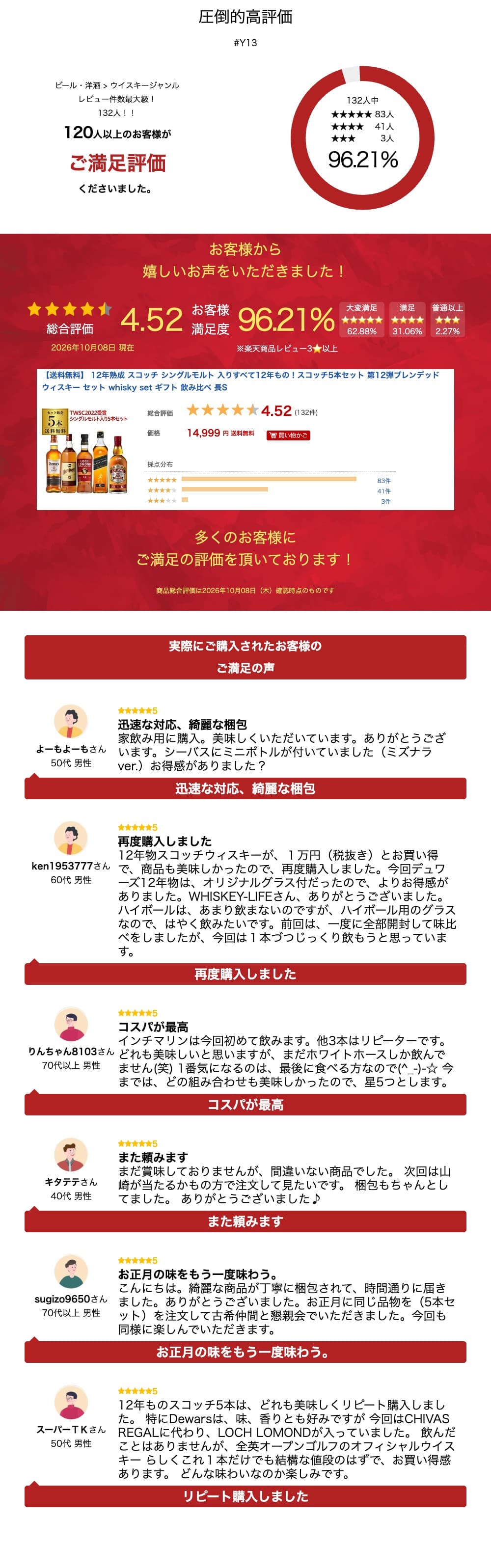 【送料無料】 12年熟成 スコッチ シングルモルト 入りすべて12年もの！スコッチ5本セット 第12弾ブレンデッド ウィスキー セット whisky set ギフト 飲み比べ 長S thumbnail 3