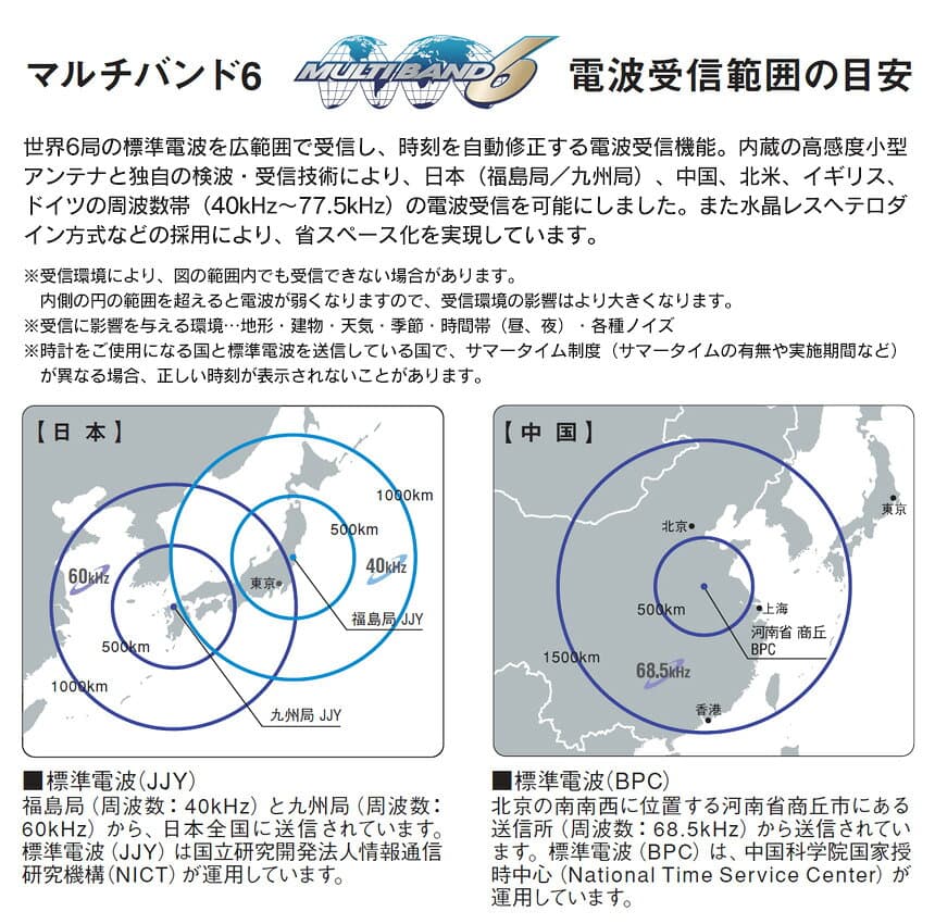 【10/10限定！最大100%P還元】ソーラー電波時計 カシオ 腕時計 メンズ ソーラー 電波 マルチバンド6 CASIO 正規品 ワールドタイム ウェーブセプター 電波 ソーラー 電波腕時計 ソーラー腕時計 デジアナ WVA-M650 太陽光 ソーラー充電 防災 新生活 送料無料 ポイント7倍 thumbnail 3