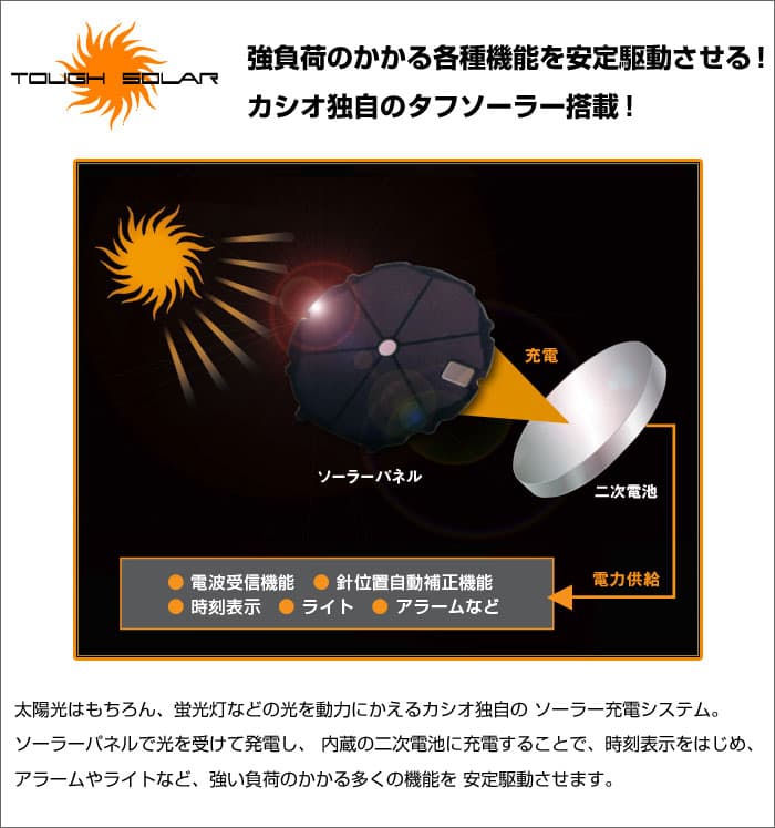 クーポン有10/4/20時〜10/9/1:59 腕時計 メンズ ソーラー電波時計 チタン カシオ 電波ソーラー 軽い CASIO 正規品 正規販売店 日付 曜日 ブランド マルチバンド6 電波腕時計 5気圧防水 受験 就活 社会人 男性 アナログ 防水 軽量 受験用 就職祝い【RSL】 thumbnail 3
