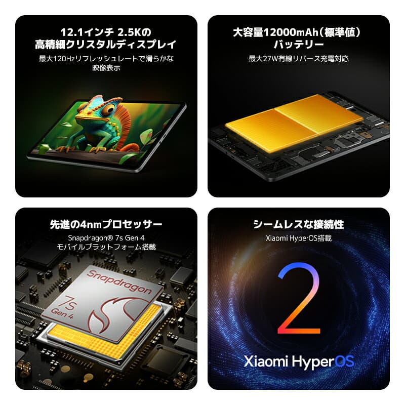 REDMI Pad 2 Pro タブレット 12.1インチ 6GB+128GB AI 2.5K高精細 クリスタルディスプレイ 大画面 大容量 12000mAhバッテリー Android wi-fi 120Hzリフレッシュレート タブレット thumbnail 3