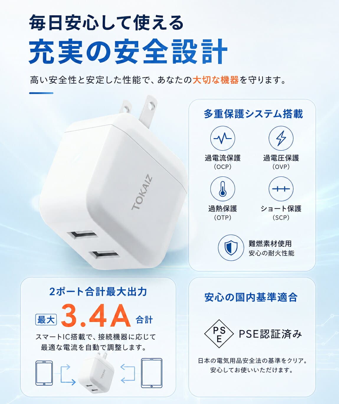 [日本ブランドTOKAIZ] ACアダプター USB充電器 急速充電器 2ポート iphone 充電器 スマホ充電器 合計最大3.4A iPhone Android対応 USB-A 2台同時充電 コンパクト スマートIC 4つの保護機能 PSE適合 家庭用・旅行用 TAC-007 thumbnail 3