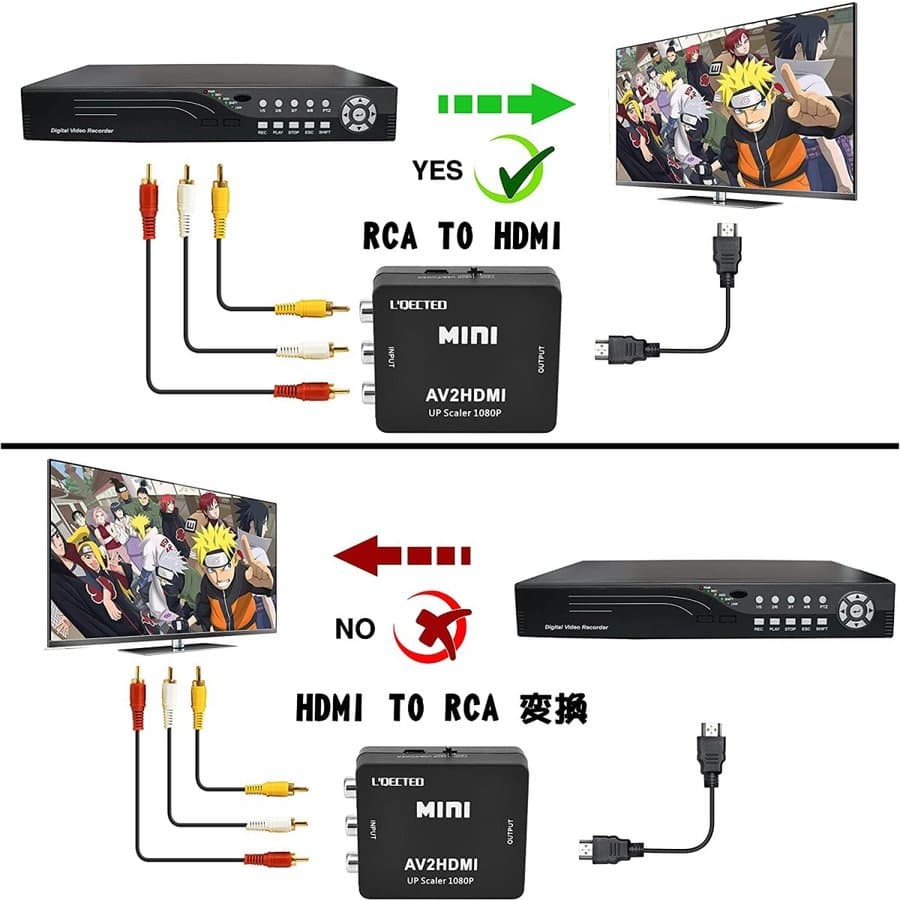 【三つケーブル付き】 RCA to HDMI 変換 アダプター コンバーター 1080/720P切り替え ケーブル付き AV2HDMI 送料無料 HDMI変換コンバーター avケーブル AVケーブル RCAケーブル HDMIケーブル 3色ピン 黄 赤 白 音声転送 コンポジット ファミコン PS2 ゲーム機 アナログ thumbnail 3