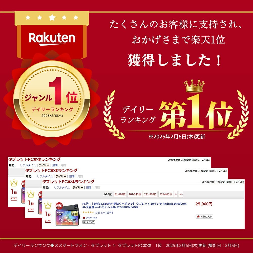 ※Android16登場※【クーポンで14,650円〜】＼楽天1位／ タブレット 10インチ レビュー特典付 動画鑑賞に最適 6000mAh大容量 Wi-Fiモデル RAM12GB ROM64GB 1280*800解像度 IPS液晶 軽量 ネット授業 OTG対応 タブレットPC 格安タブレット 端末 本体 子供 学習 thumbnail 3