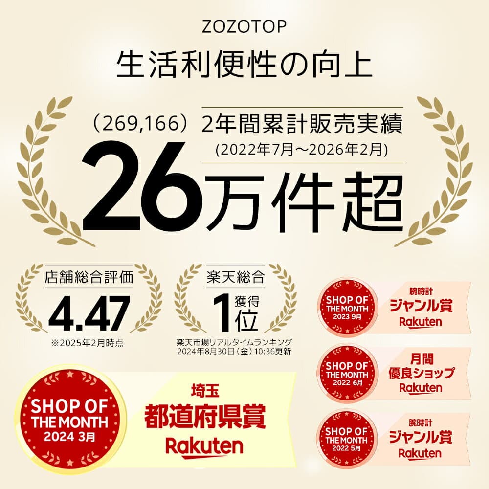 【クーポンで2,980円】 スマートウォッチ 2.01大画面 Bluetooth 通話 血中酸素 活動量計 心拍計 24時間健康管理 gps連携 運動 腕時計 レディース メンズ 着信通知 睡眠 IP68防水 iphone android対応 line 対応 人気 プレゼント thumbnail 2