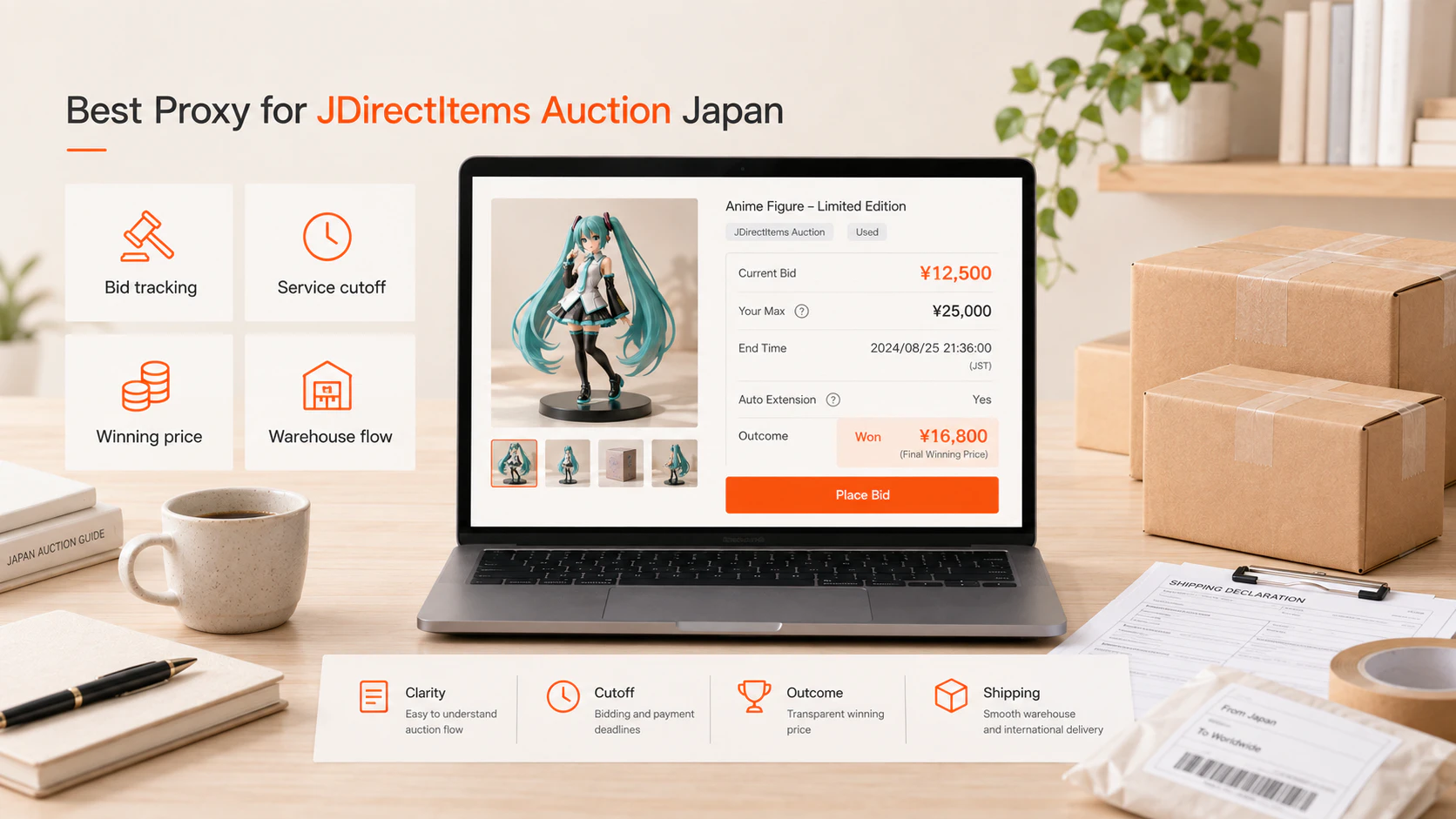 Japan Proxy Shopping visual guide for Best Japan Proxy for JDirectItems Auction: Buyer Criteria