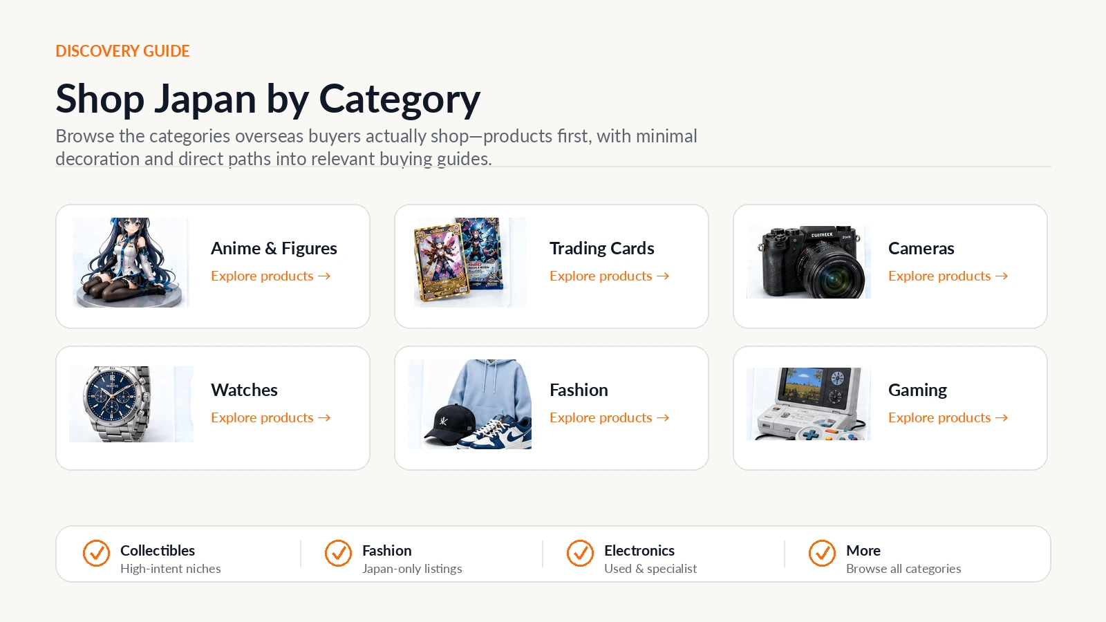 Japan Proxy Shopping visual guide for Shop Japan by Category