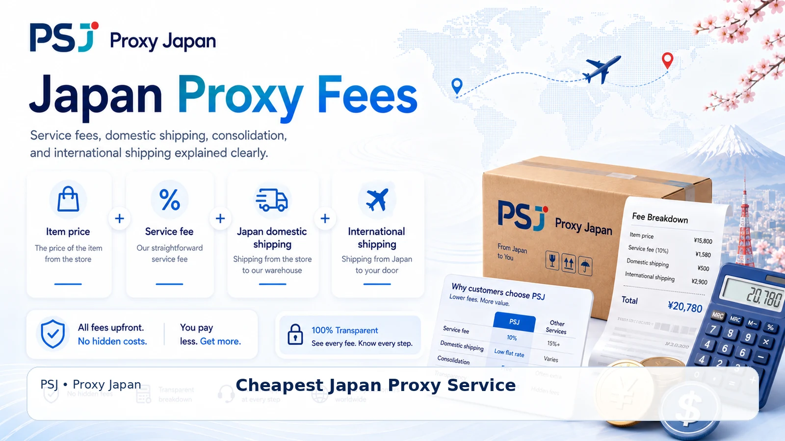 Japan Proxy Shopping visual guide for Cheapest Japan Proxy Service