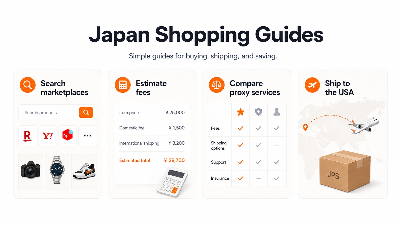 Japan Proxy Shopping visual guide for Japan Shopping & Proxy Buying Guides