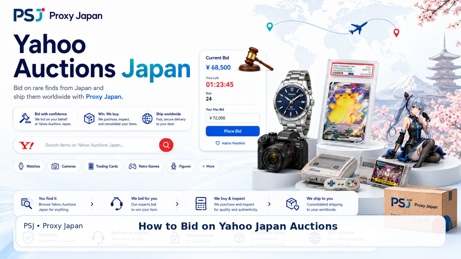 Japan Proxy Shopping visual guide for How to Bid on Yahoo Japan Auctions