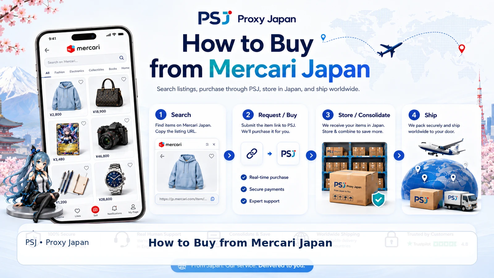 Japan Proxy Shopping visual guide for How to Buy from Mercari Japan